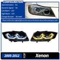 BMW E90 / E91 LED Projector Headlights (2004–2009)