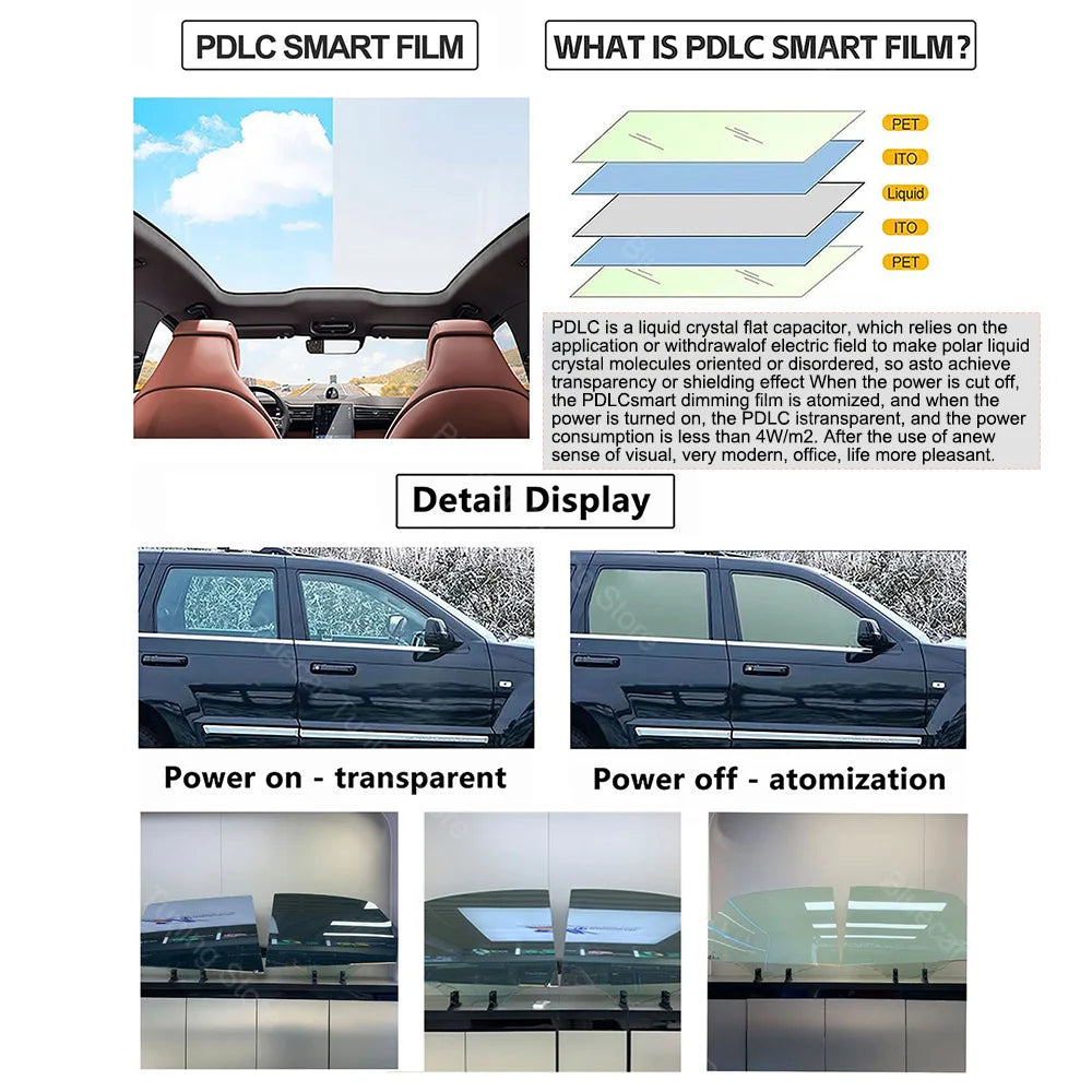 Switchable Electric Privacy Tint Kit – 2 & 4 Door Cars