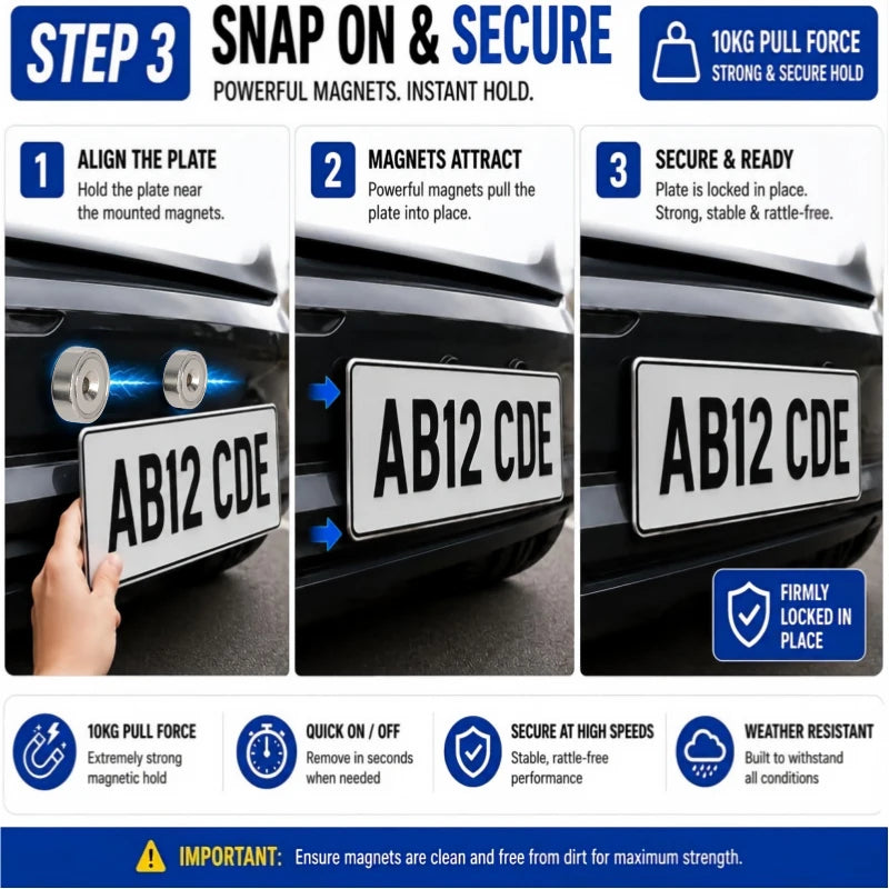 Magnetic Number Plate Holder Kit