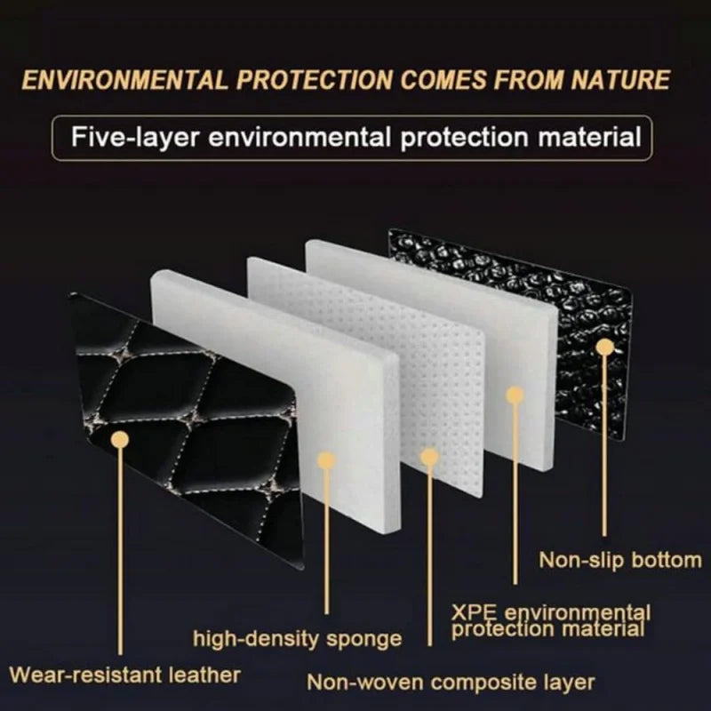Mazda 2 / Demio Waterproof Floor Mats (2007-2024)